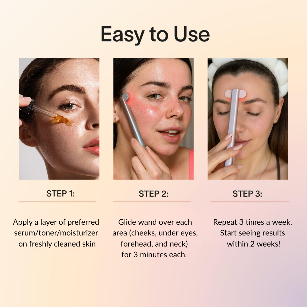 4-in-1 Luxe Glow Pro
